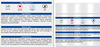 Rejusure Aqueous Cream For Fast Acting 100Gm