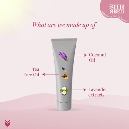 Sheneed Feminine Intimate 24hr Odour Control Cream 30gm|Rescue From Leakage & Uti|Gynac Approved