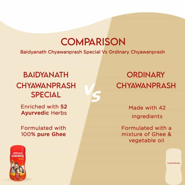 Baidyanath Chyawanprash Special | Jar | 1 Kg | With Haldi Drops 30 Ml