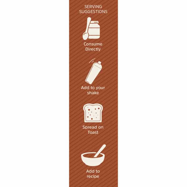 Muscleblaze Fit Chocolate Peanut Butter | Crunchy | 19 G Protein | Energy Booster | 1 Kg