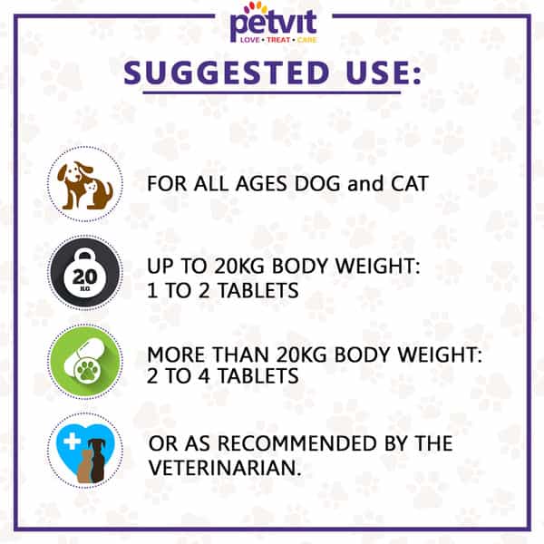Petvit Skin & Coat Tablets For Dog Shiny Coat | For All Age Group | Palatable Chewable- 60 Tablets