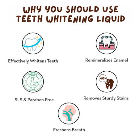 Coco Crush Ayurvedic Teeth Whitening Liquid | 100% Natural - 50ml