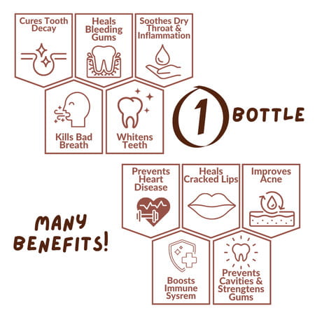 Coco Crush Ayurvedic Teeth Whitening Liquid | 100% Natural - 50ml