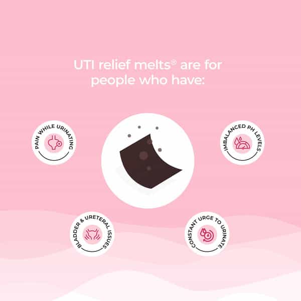 Wellbeing Nutrition Melts Uti Relief Urinary Tract Support Relieves Pain & Discomfort 30 Oral Strips