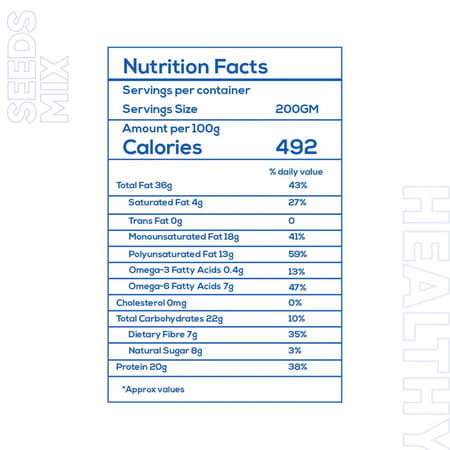Unifit Protein Mix Of Seeds | Nuts & Berries | Good Source Of Energy | (200 G)
