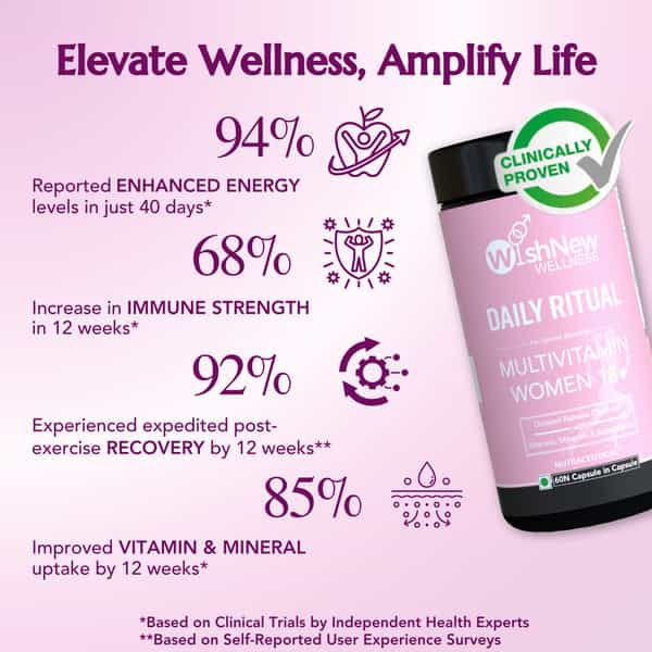 Women's Wellness Duo: Beauty Collagen Arctic Blueberry + Daily Ritual Multivitamin Women 18+