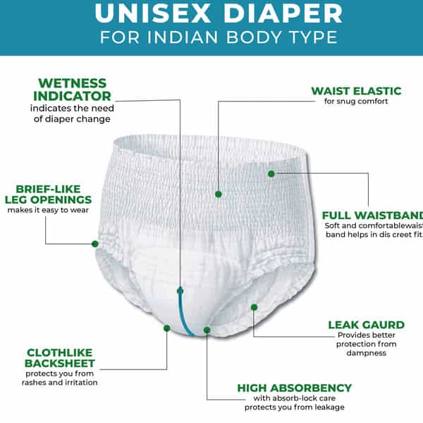 Careage Premium Adult Diaper Pants | Unisex | Waist Size (39-65 Inches) - Xl (10 Pieces)