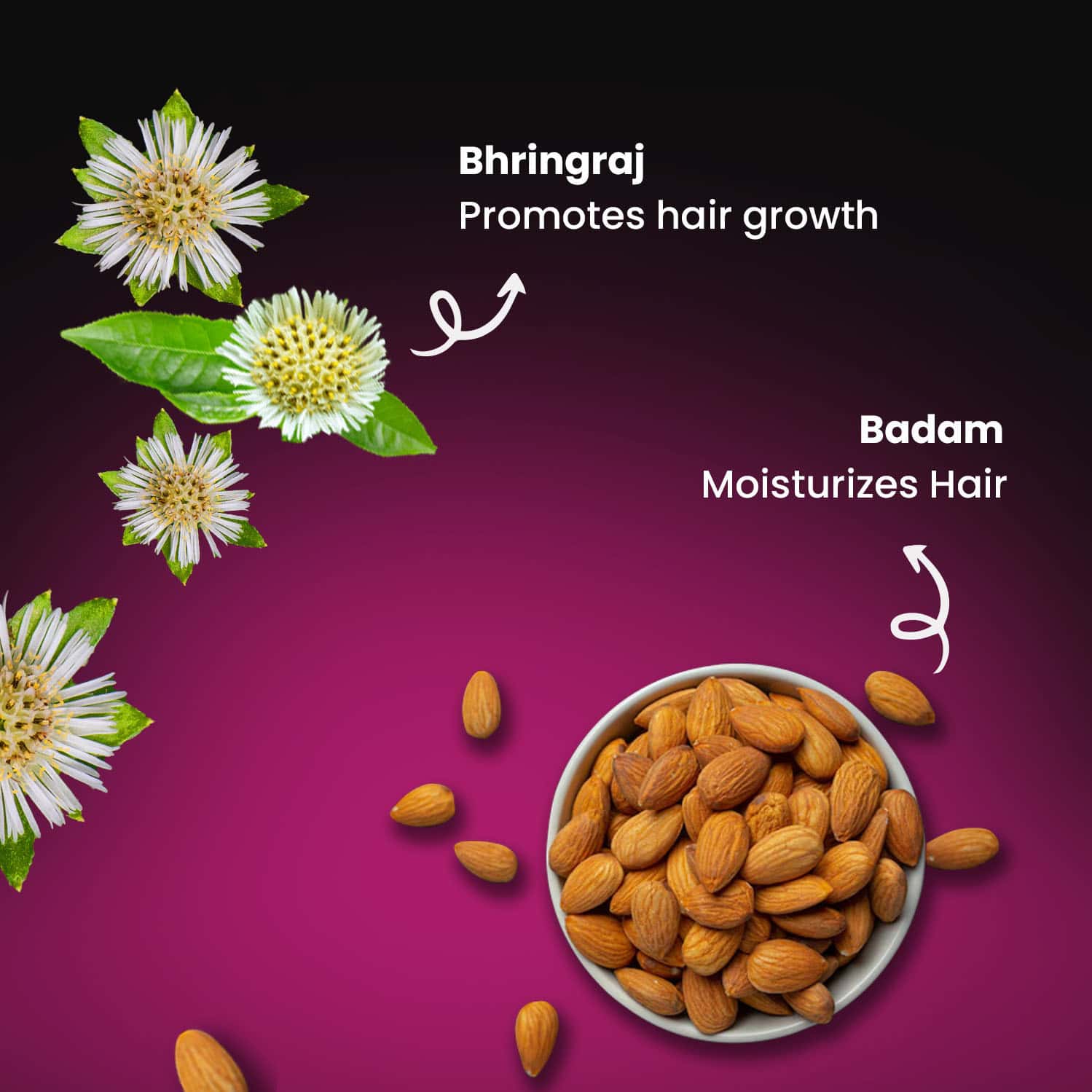 Buy CHIK PROTEIN SOLUTION THICK AND GLOSSY SHAMPOO, WITH BADAM PROTEIN