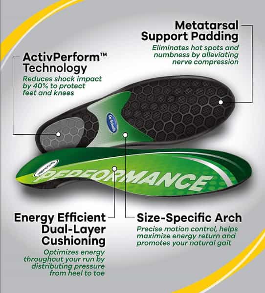 Dr. Scholl's Performance Insoles | Men/Women | Running | Plantar Fasciitis & Runner's Knee
