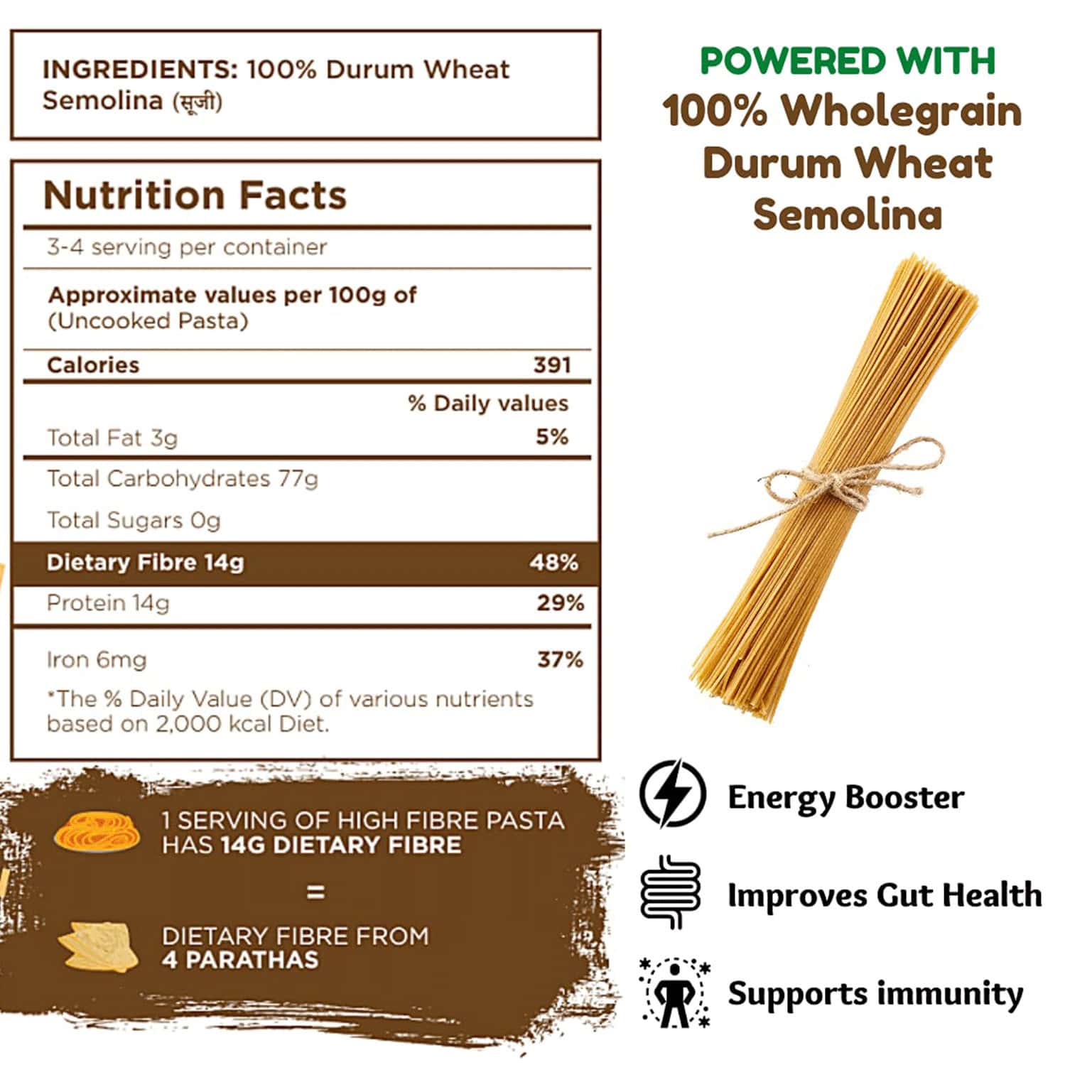 Buy LONG&SHORT HEALTHY SPAGHETTI PASTA HIGH FIBRE WHOLEGRAIN WHEAT