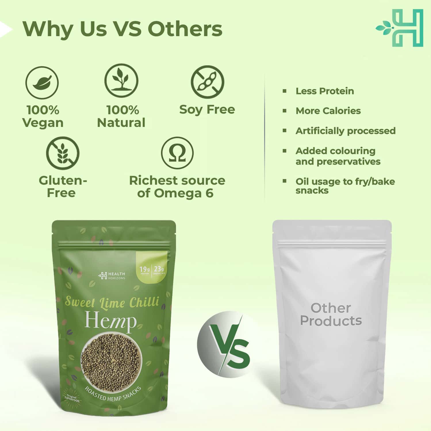 Buy HEALTH HORIZONS HEMP SEEDSOMEGA 6 & 3, FATTY ACIDS, & AMINO ACIDS