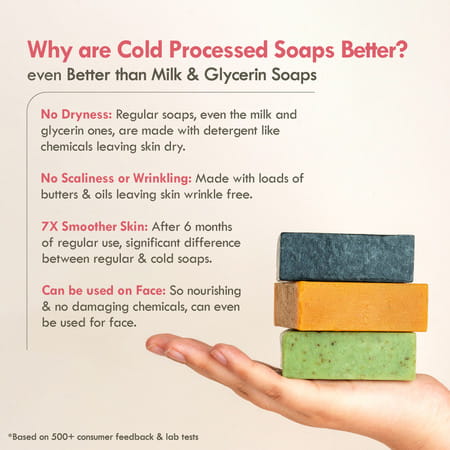 Nat Habit Milk Rosehip Bathing Soap - Reduces Wrinkles | Blackheads & Body Odor (125g)