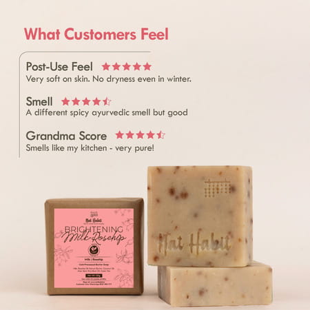 Nat Habit Milk Rosehip Bathing Soap - Reduces Wrinkles | Blackheads & Body Odor (125g)