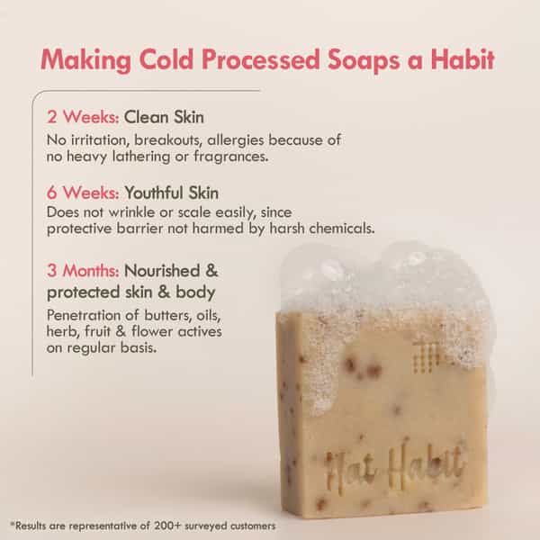 Nat Habit Milk Rosehip Bathing Soap - Reduces Wrinkles | Blackheads & Body Odor (125G)