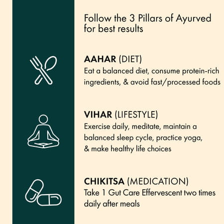 Dr. Vaidya'S Gut Care Effervescent Tablets | Helps Gut Health | Nimbu Pani | 15n (Pack Of 2)