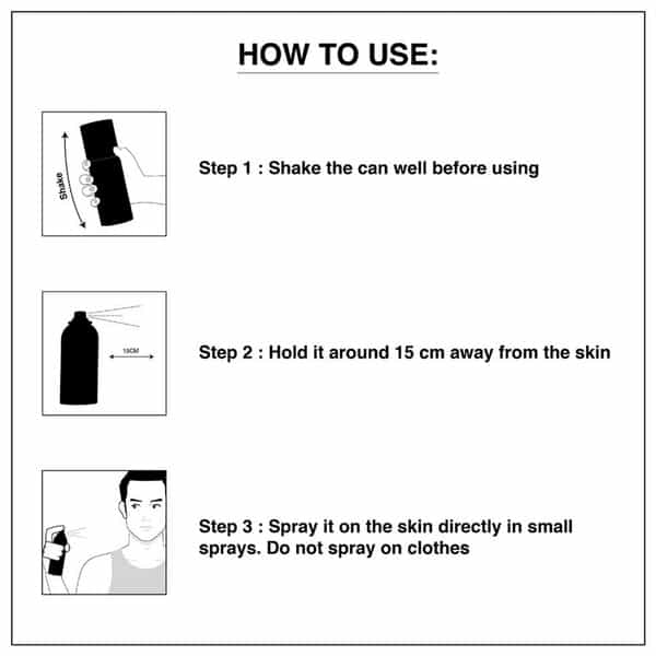 The Man Company Blanc Perfume For Men -Deodorants - 120Ml