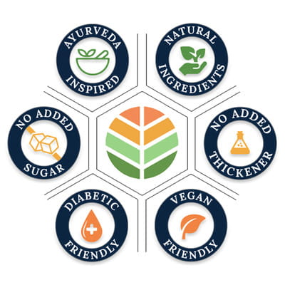 View product image 4