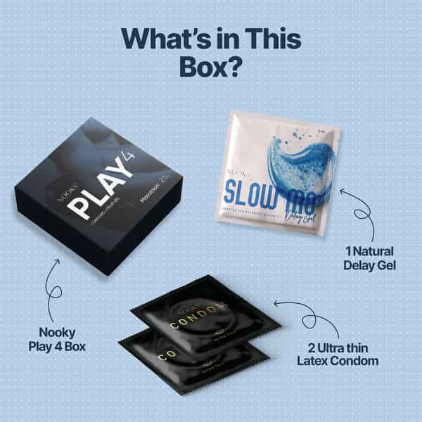 Nooky Marathon-2-In- 1 Ultra Thin Condom Kit | Natural Delay Gel + Condoms