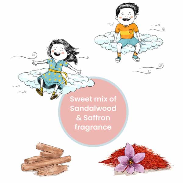 Koparo Clean Natural Air Freshener Sandalwood & Saffron | No Chemical | No Parabens 300 Ml
