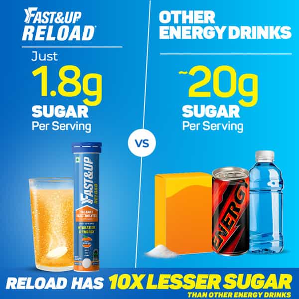 Fast&Up Reload Hydration & Energy Drink With Electrolytes - Effervescent Tablets- Orange(20 Tablets)