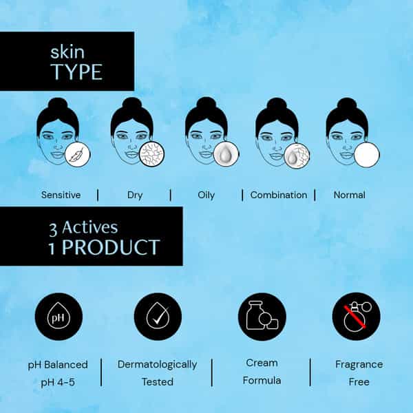 Deconstruct Smoothing Body Cream- 0.8% Dioic Acid + 4% Aha + 5% Cocoa Butter (200 Gm)
