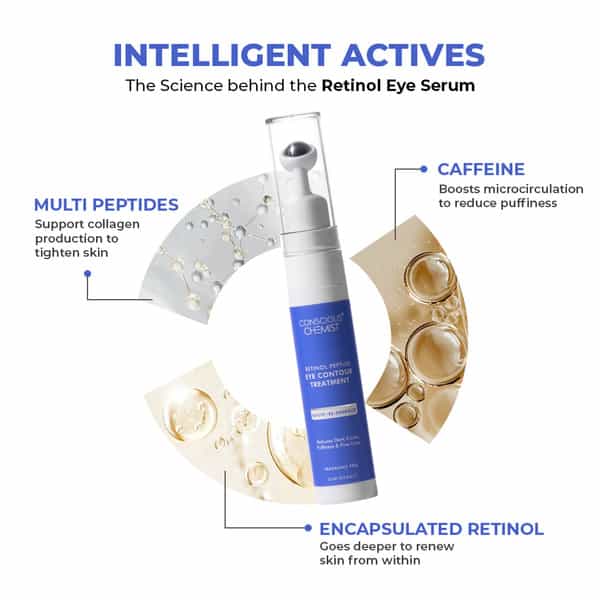 Conscious Chemist Retinol Peptide Under Eye Cream 15Ml | Soothing Roller | Dark Circles & Puffiness