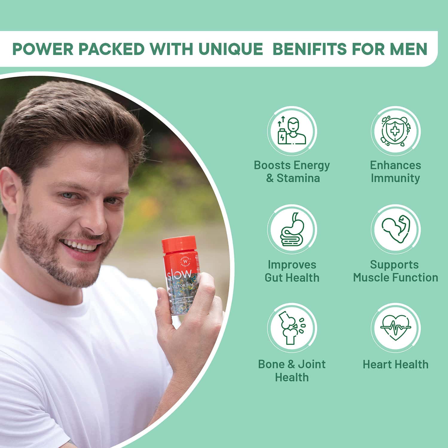 Buy WELLBEING NUTRITION SLOW MULTIVITAMIN FOR HIM (60 CAPSULES