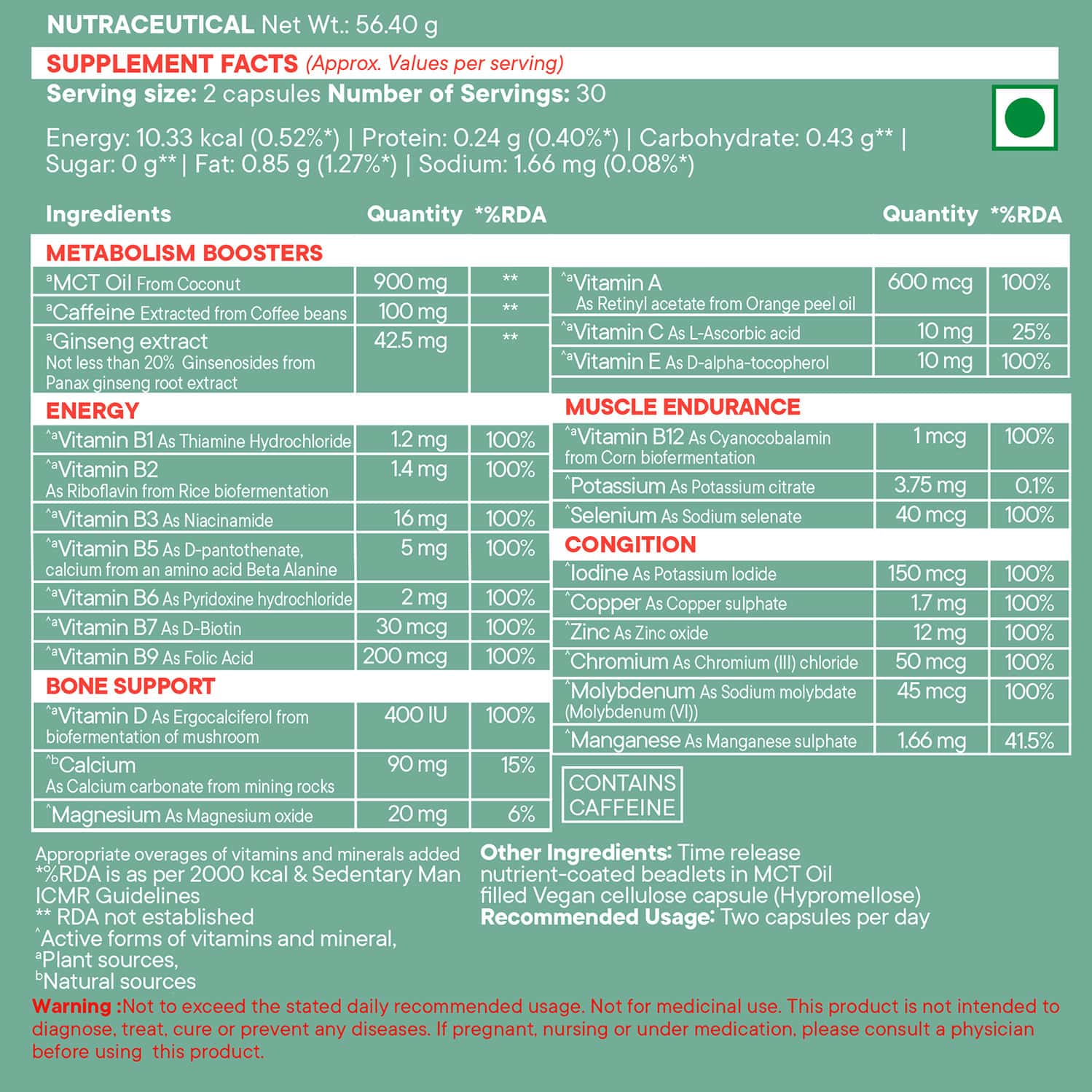 Buy WELLBEING NUTRITION SLOW MULTIVITAMIN FOR HIM (60 CAPSULES