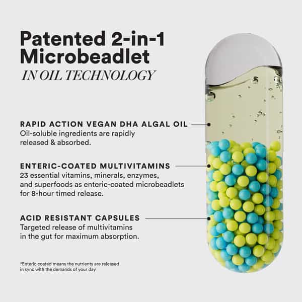 Wellbeing Nutrition Slow Multivitamin For Men With 100% Rda Of Essential Nutrients 60 Caps