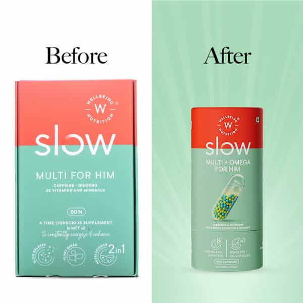 Wellbeing Nutrition Slow Multivitamin For Men With 100% Rda Of Essential Nutrients 60 Caps