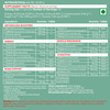 Wellbeing Nutrition Slow Multivitamin For Men With 100% Rda Of Essential Nutrients 60 Caps
