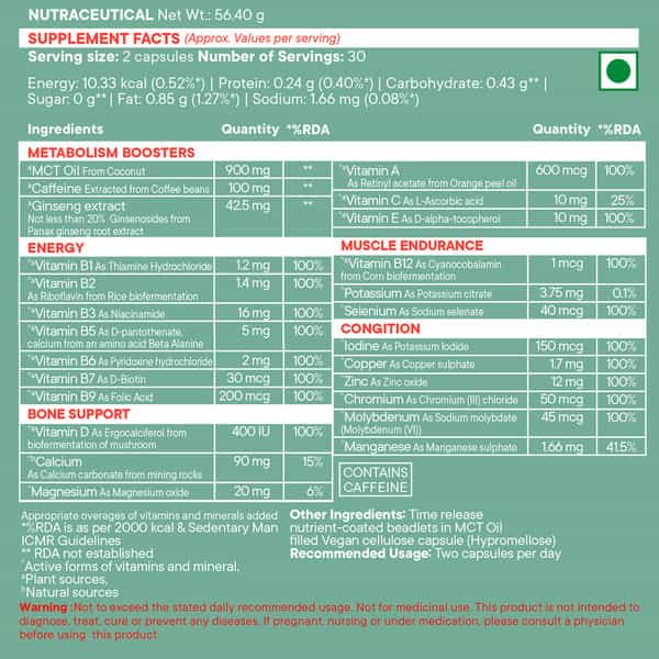 Wellbeing Nutrition Slow Multivitamin For Men With 100% Rda Of Essential Nutrients 60 Caps