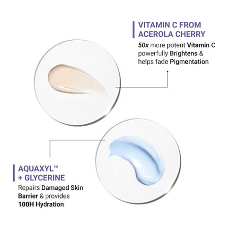 Sereko Hydra 100h Day Cream Face Moisturiser + Clarifying Night Cream Face Moisturiser (50ml Each)