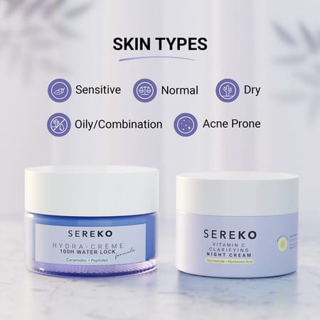 Sereko Hydra 100h Day Cream Face Moisturiser + Clarifying Night Cream Face Moisturiser (50ml Each)