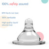 Luvlap Anti-Colic Natura Flo Wide Neck Nipple Bpa Free 9m+ X Variable Flow (Pack Of 2)