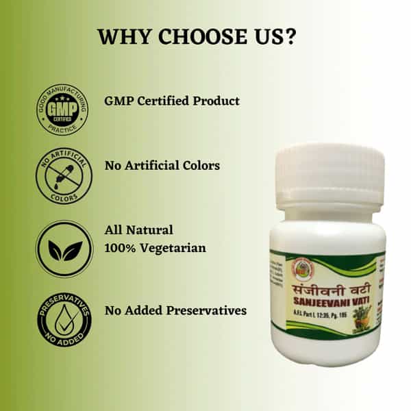 Hass Sanjeevani Vati (160 Tab Of 250 Mg Each) For Typhoid Fever For Body Detoxification