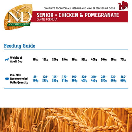 Farmina N&D Ancestral Grain Dry Dog Food | Senior Adult Medium & Maxi Breed | 2.5-Kg