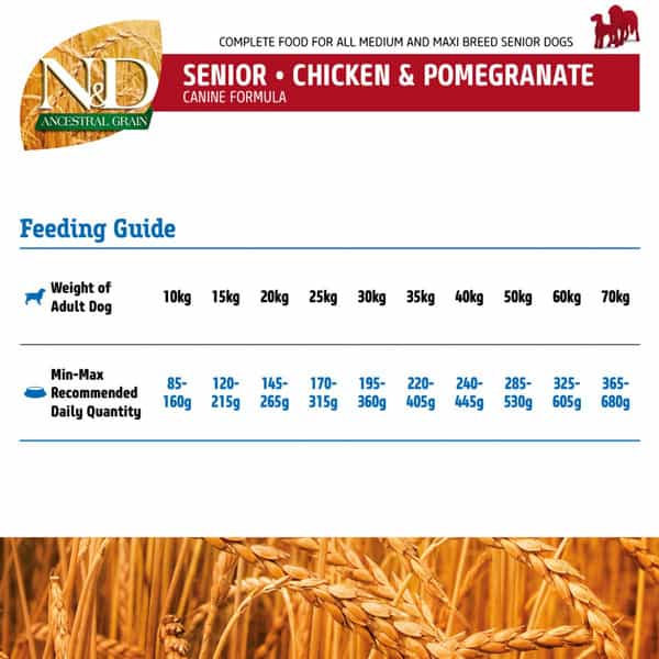 Farmina N&D Ancestral Grain Dry Dog Food | Senior Adult Medium & Maxi Breed | 2.5-Kg