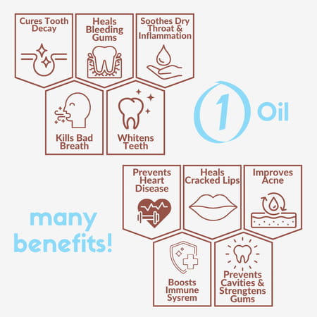 Coco Crush Ayurvedic Coconut/Peppermint & Clove Oil Oil For Oil Pulling - 500ml