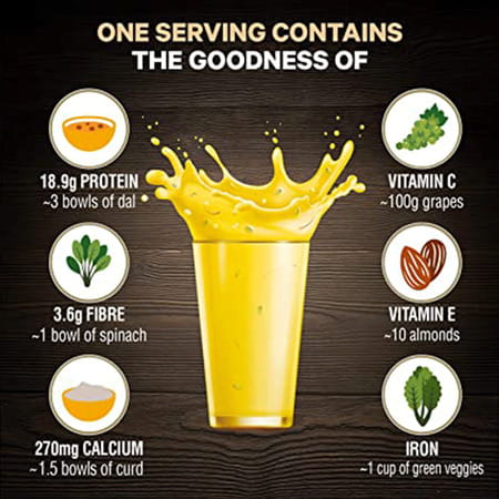 Saffola Fittify Hi Protein Slim Meal-Shake Royal Kesar Pista 420 Gm (12 Servings)