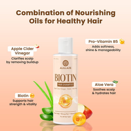 Alglaze Biotin Hair Shampoo | Scalp Purifying | Apple Cider Vinegar| Biotin & Aloe Vera | 200Ml