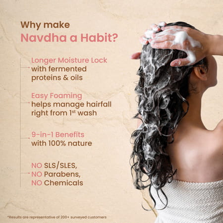 Nat Habit Hibiscus Shampoo & Conditioner Combo With Reetha & Amla For Men & Women 400 Ml