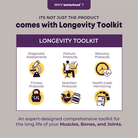 Betterhood Premium Knee Sleeve With Easymove Max Stability Design (Black | L)