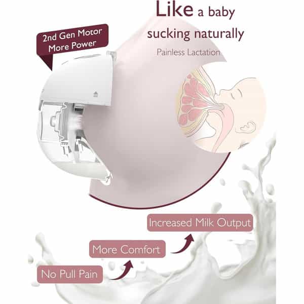 Momcozy Breast Pump M5 Double Cozy Red