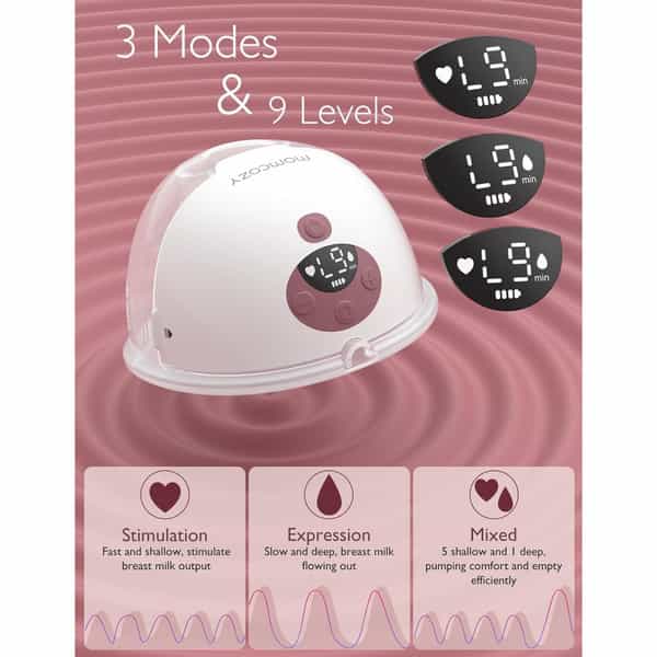 Momcozy Breast Pump M5 Double Cozy Red