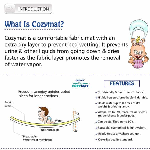 Newnik Cozymat Soft Water-Proof & Reusable Mat (Size: 70Cm X 50Cm) Navy Blue Small