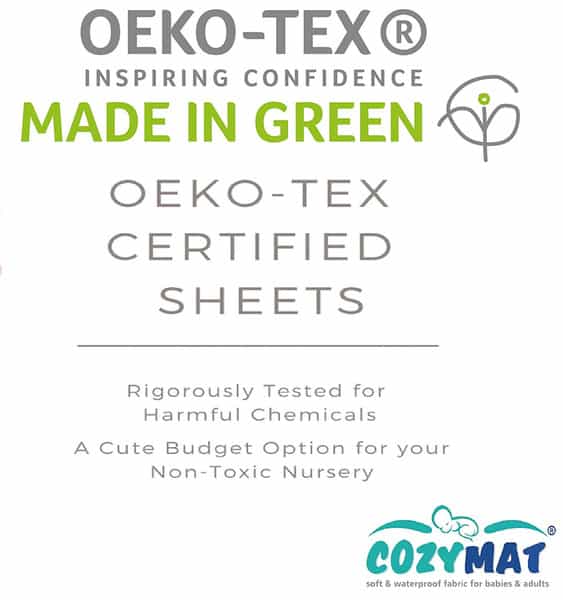 Newnik Cozymat Soft Water-Proof & Reusable Mat (Size: 70Cm X 50Cm) Navy Blue Small