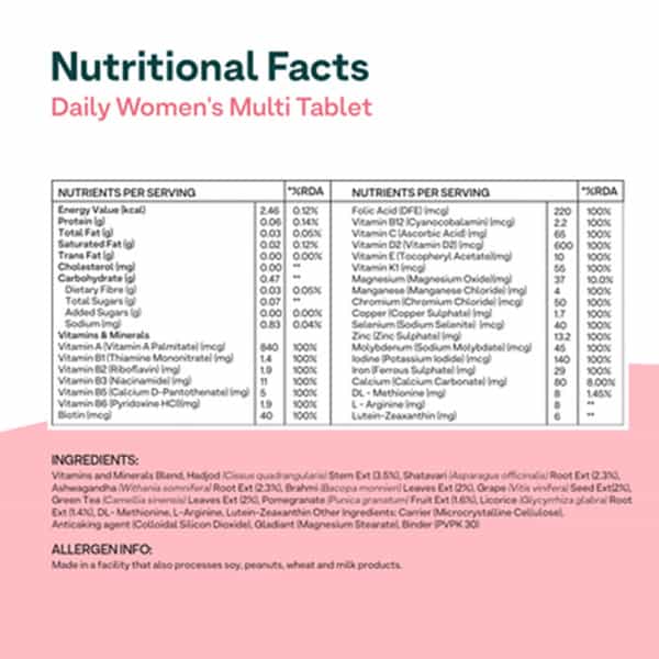 Oziva Daily Womens Multi Tablets 60 Tablets