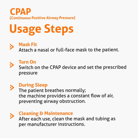 Bpl Medical Technologies Harmony Prime Cpap With Yn-03 Nasal Mask|Auto Pressure