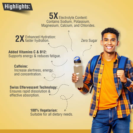 Sportfit Effervescent Electrolyte Tablet - Sugar-Free Hydration | 5x Electrolytes - Lemon - 20n